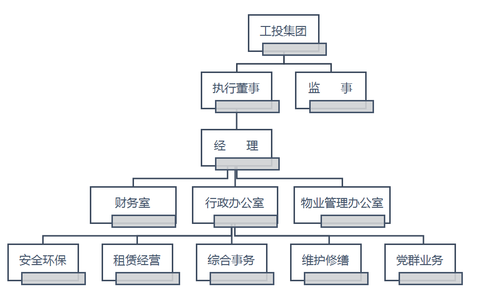 291659081295579842.png QQ截图20220729155428.png